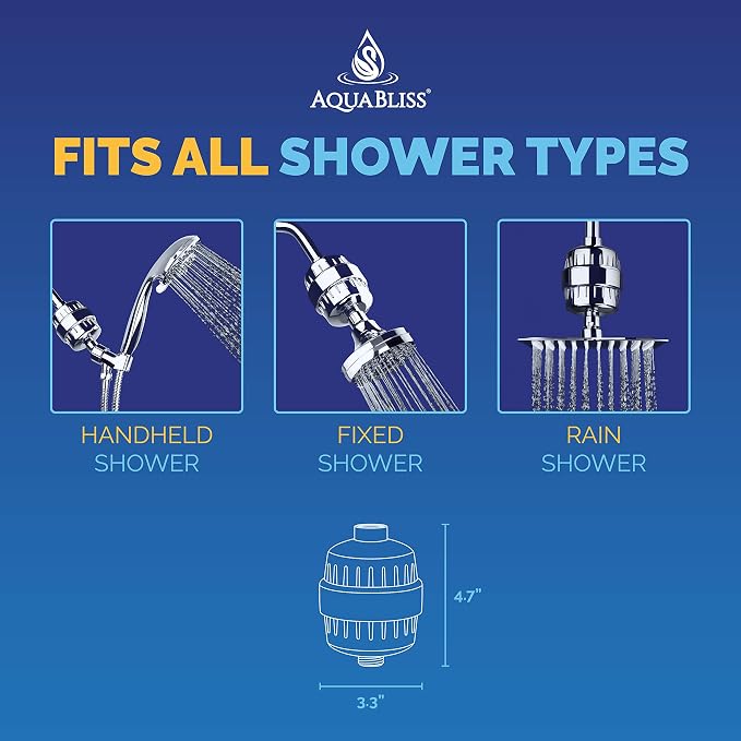 AquaBliss High Output Revitalizing Shower Filter - Image 6