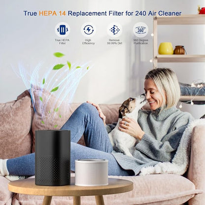 True HEPA 14 240 Replacement Filter Compatible - Image 2