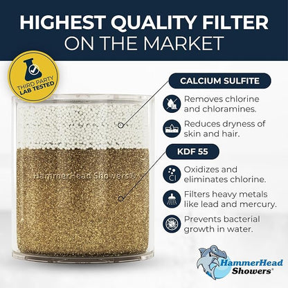 HammerHead Showers® Solid Metal Shower Head Filter – KDF 55 Shower Filter - Image 2