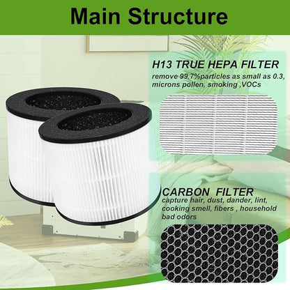 H08 Replacement Filter Compatible - Image 3