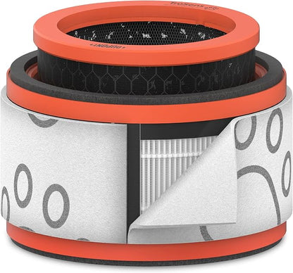 TruSens DuPont Pet Filter with True HEPA by TruSens