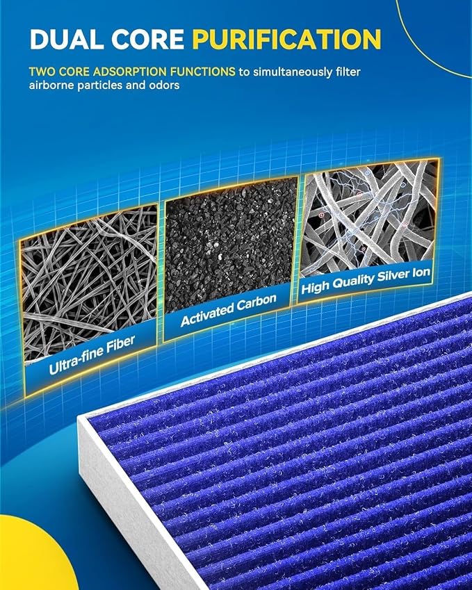 PHILTOP Premium Cabin Air Filter w/Dual Activated Carbon, Compatible - Image 6