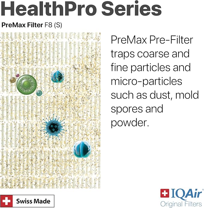 IQAir PreMax Prefilter - Image 6