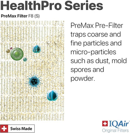 IQAir PreMax Prefilter - Image 6