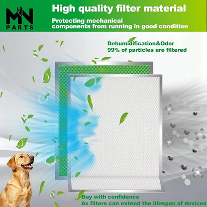 SV66133 HRV Air Exchanger Filter Kit 10-3/4" x 8-3/4" 2 Packs MERV-8 Washable - Image 3