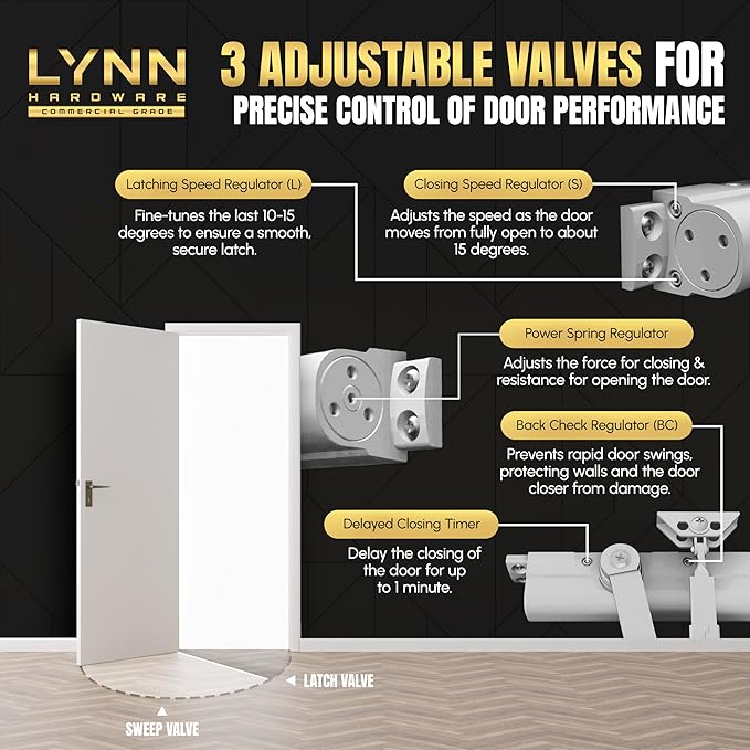 LYNN HARDWARE Heavy Duty Automatic Door Closer (Gold) - Commercial Grade, Contractors Choice, Adjustable Speed & Force, Delayed Closing Timer, 3 Mounting Options, 3 Hour Fire Rated (DC8016 Model)