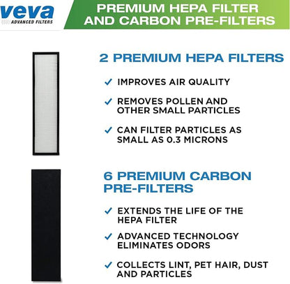 Veva 2 HEPA Air Filters & 6 Carbon Pre-Filters Replacement Filter C Compatible - Image 2