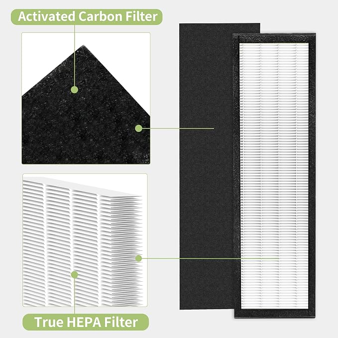 FLT5000 Filter C Replacement Compatible - Image 3