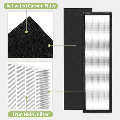 FLT5000 Filter C Replacement Compatible - Image 3