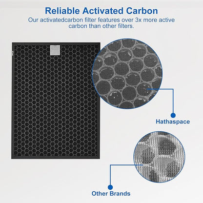 400/400S Replacement Filter Set - Image 3