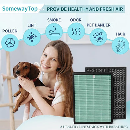 Filters Replacement Kit Compatible - Image 2