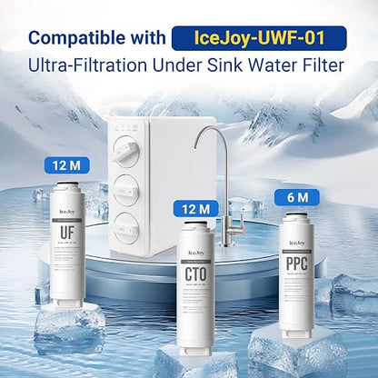 IceJoy Ultra-Filtration Under Sink Water Filter System, 0.01 Micron Precision - Image 2