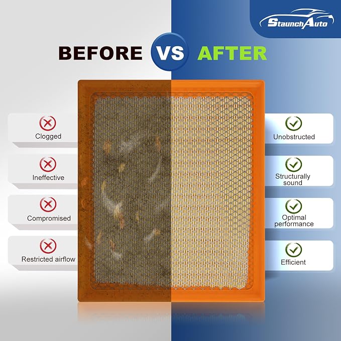 Engine & Cabin Air Filter for 2016 2017 2018 2019 2020 2021 2022 2023 Toyota - Image 7