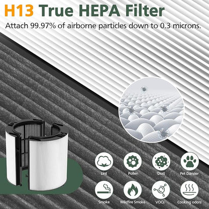 360° Combi 2 in 1 HEPA + Carbon Filter - Image 9