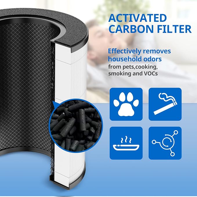 AP-T20 Replacement Filter Compatible - Image 6