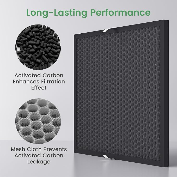 Waykar Activated Carbon Filter Replacement – Reduces Odors, Smoke – Compatible - Image 5