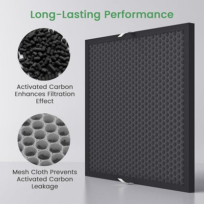 Waykar Activated Carbon Filter Replacement – Reduces Odors, Smoke – Compatible - Image 5