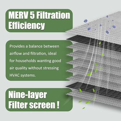 Washable Air Filter, Aluminum Electrostatic Air Filter - Image 6