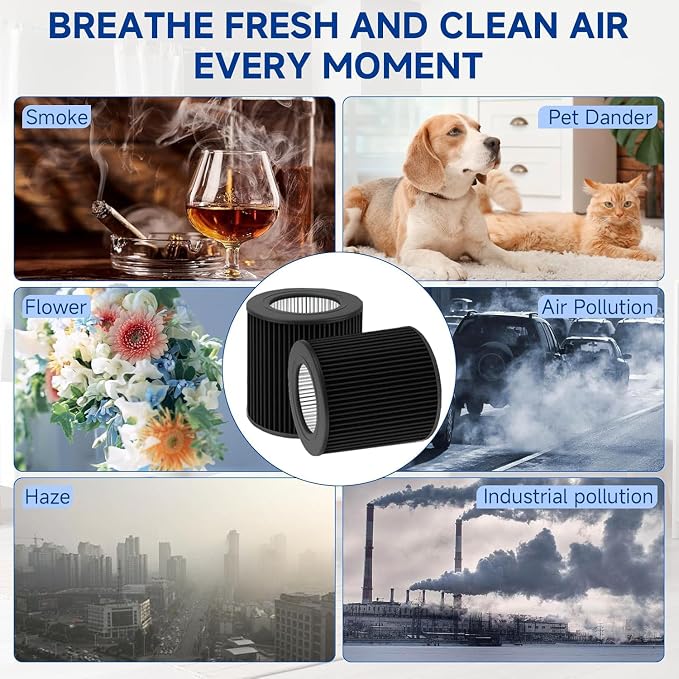 2 Pack Air Mini PECO-HEPA Replacement Filters Compatible - Image 5