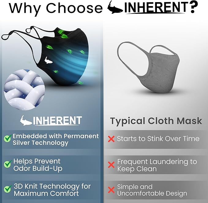 INHERENT Premium Traveler's Face Mask - Image 3