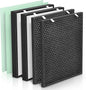 Air400 Filter Compatible with Bissell Air400 Air Pu-rifier Filter Replacement by Uaswpart
