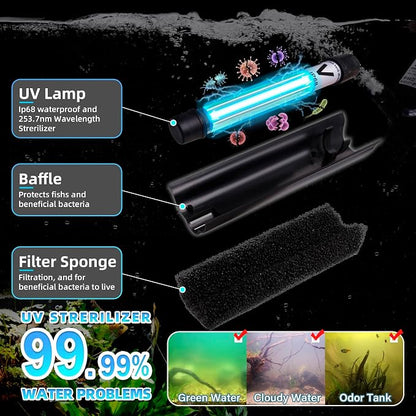 Aquarium Filter U-V w/Scientific 3, 24H Timer 200GPH - Image 8