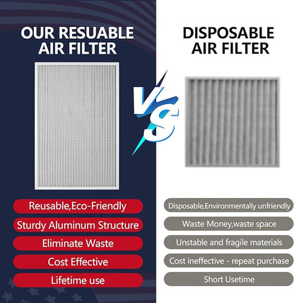 18x24x1 Air Filter, Washable & Reusable Aluminum AC/HVAC Furnace Electrostatic - Image 4