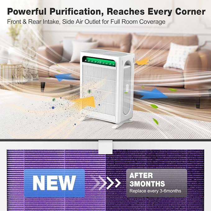 KNKA Air Purifier Replacement Filter - Image 3