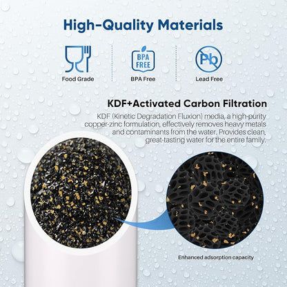 PUREPLUS 5 Micron 10" x 4.5" Whole House KDF/GAC Water Filter, Heavy Metal - Image 5