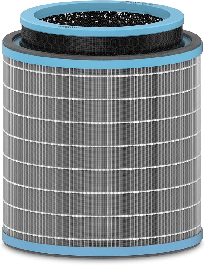TruSens DuPont Allergy & Flu Filter by TruSens