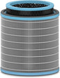 TruSens DuPont Allergy & Flu Filter by TruSens