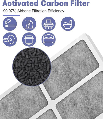 4 Pack FAPF01 FAPF02 Replacement Filter Compatible - Image 6