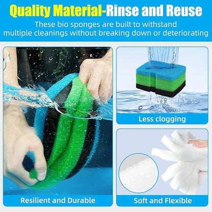 AQUANEAT Replacement Canister Filter Pads Compatible - Image 4