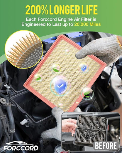 2*Cabin Air Filter and 1*Engine Air Filter Fit - Image 4