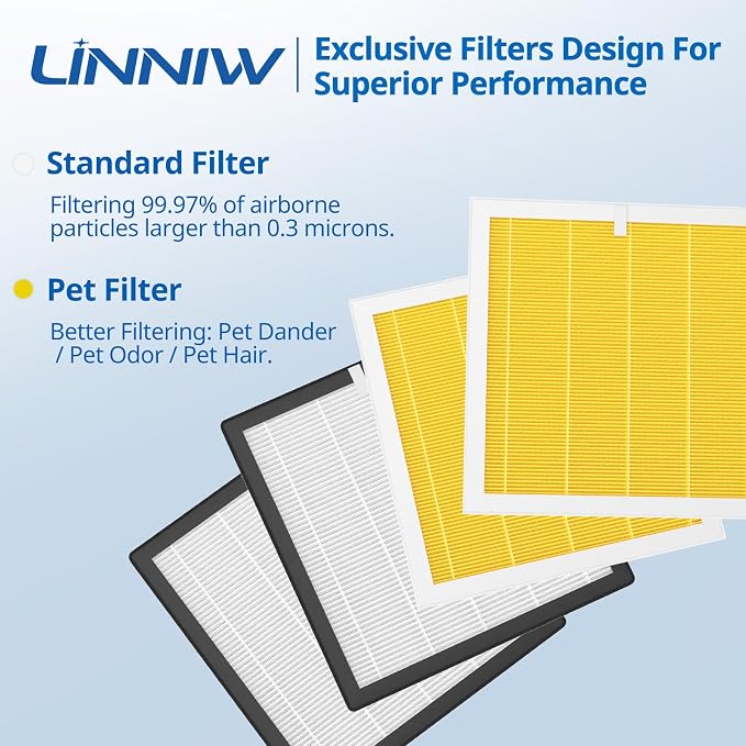 G3 Air Purifier Replacement Filter - Image 10