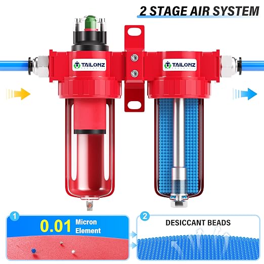 TAILONZ PNEUMATIC 0-150PSI 1/4 Inch NPT Aluminum Alloy Air Filter Drying System - Image 5