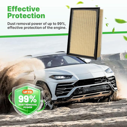 Engine+Cabin Air Filters Kit Fit - Image 3