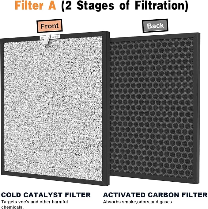 3 Packs HSP001 Filter Replacement Compatible - Image 4