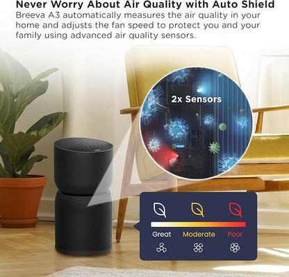 TCL Breeva A3 Smart Air Purifier - Image 5