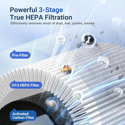 MOOKA Air Purifiers for Home Large Room up to 1095ft², H13 HEPA Filter Air - Image 3
