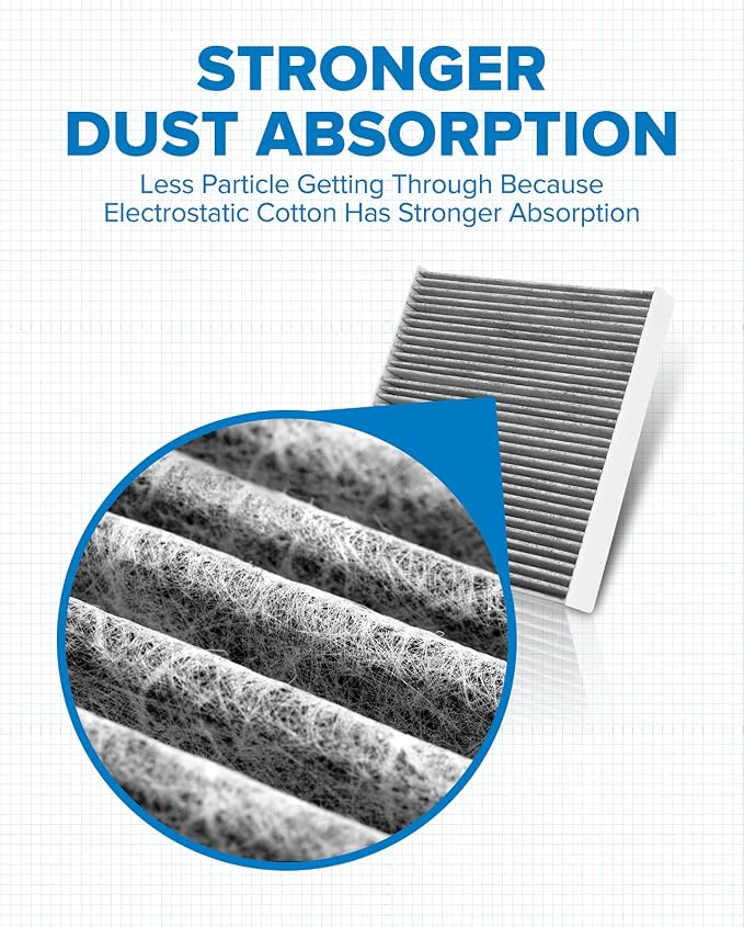 PHILTOP Cabin Air Filter, Replacement - Image 2