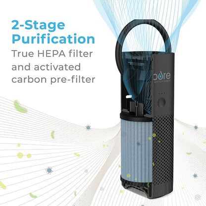 Pure Enrichment PureZone Mini Portable Air Purifier - Image 5