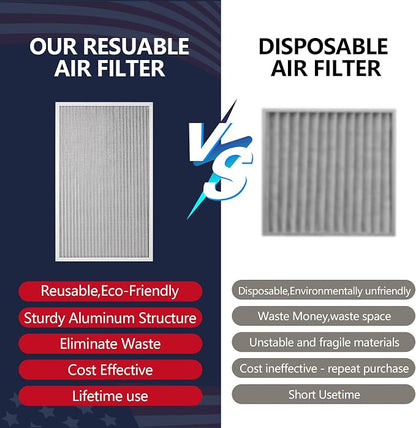 12x24x1 Electrostatic Air Filter, MERV 8 Reusable Aluminum AC/HVAC Furnace - Image 5