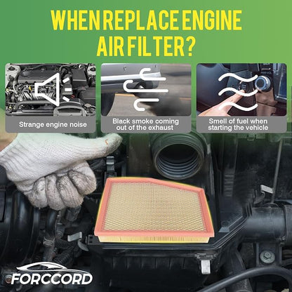 Cabin & Engine Air Filter Fit for Chrysler Pacifica 2017-2026 V6 3.6L Flex/Gas - Image 6