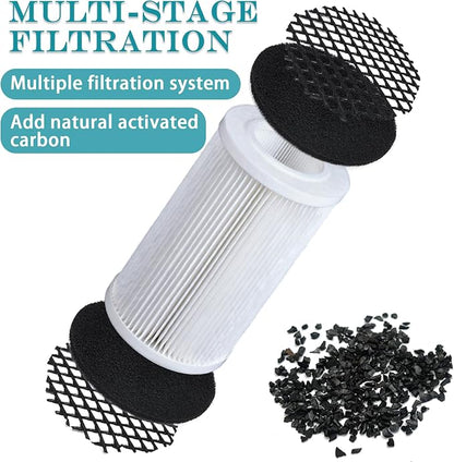 NewKe 6 Pcs Replacement Filter Cartridges - Image 3