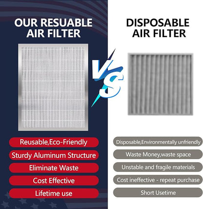 14x18x1 Lifetime Electrostatic Air Filter, MERV 8 Washable Aluminum AC/HVAC - Image 4