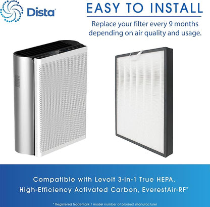 Dista Filter - True Hepa H13 Filter Compatible - Image 3