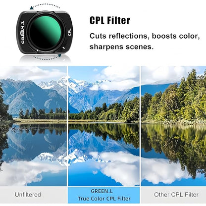 GREEN.L 3 Pack Magnetic Filter Kit - Image 3