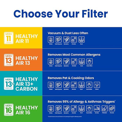 AprilAire 410 Replacement Filter - Image 12