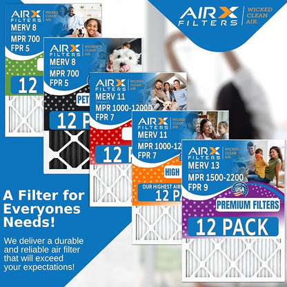 20x25x1 Air Filter MERV 8 Rating, 12 Pack of Furnace Filters Comparable to MPR - Image 5